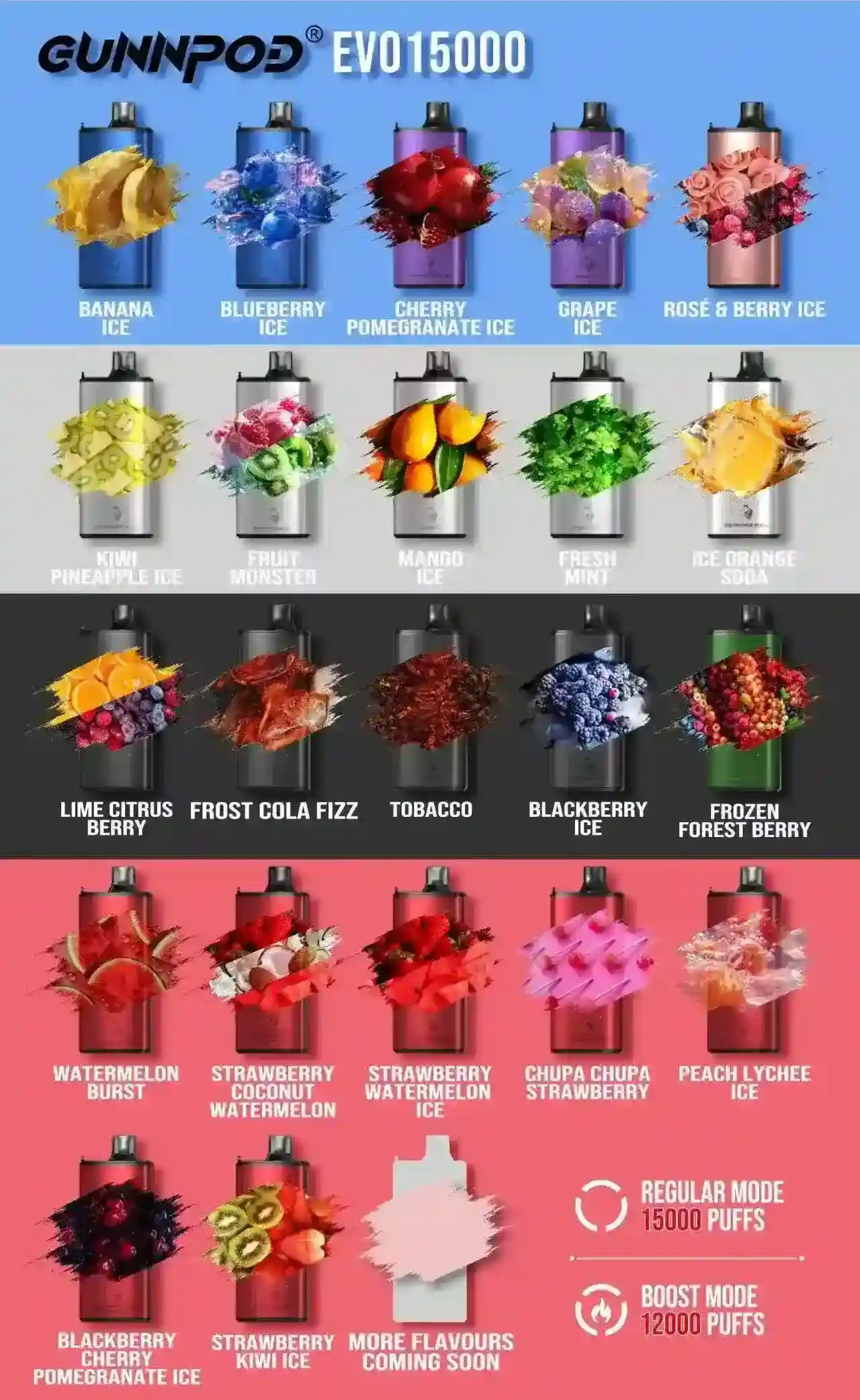 Gunnpod Evo Frost Cola Fizz - 15000 Puffs