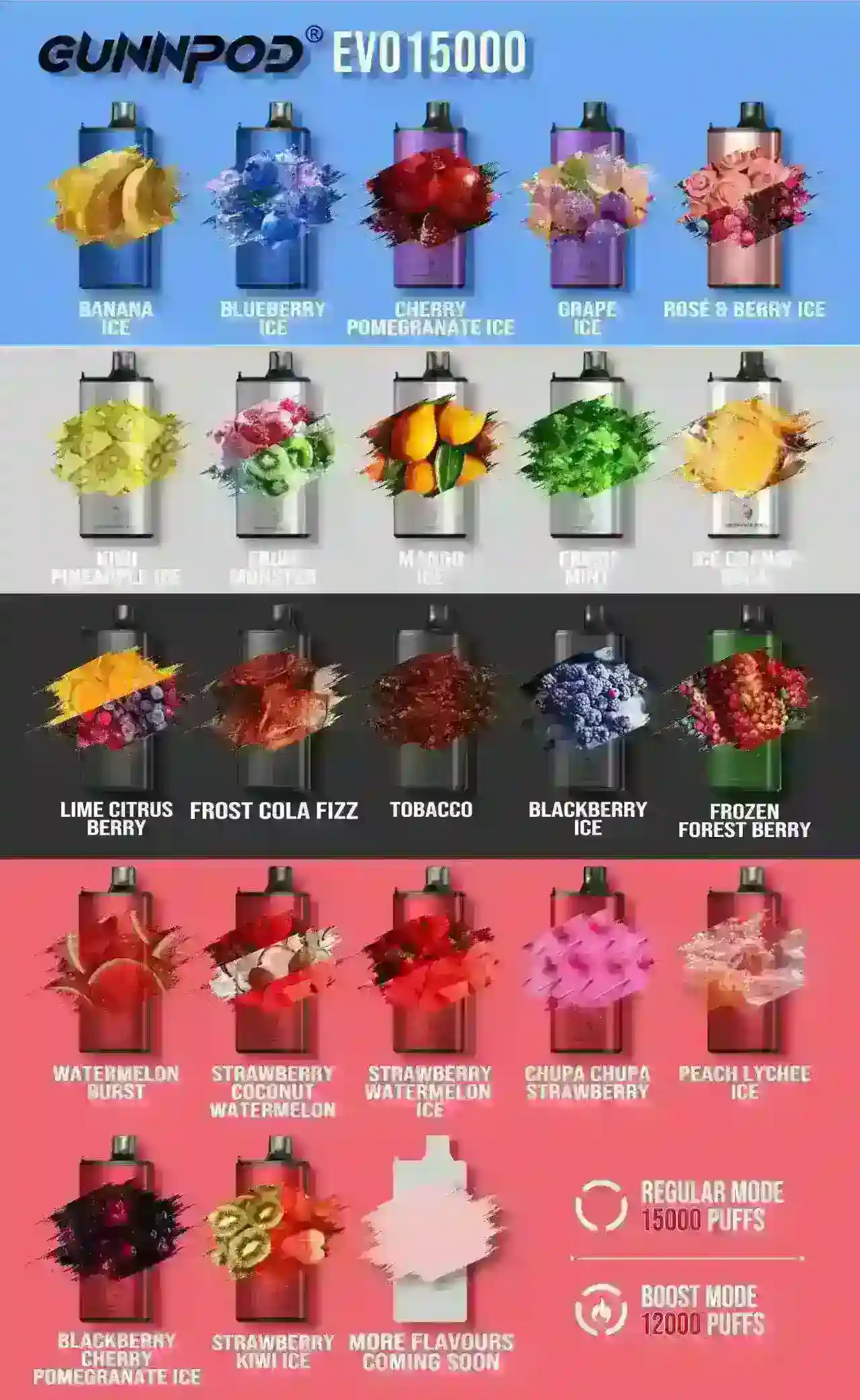 Gunnpod Evo Strawberry Watermelon Ice - 15000Puffs